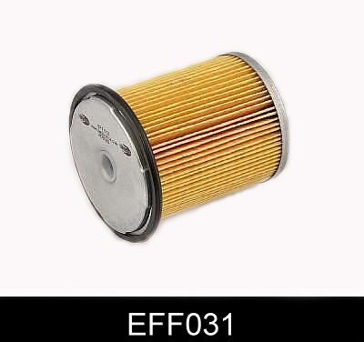 Топливный фильтр EFF031 COMLINE