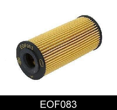 Масляный фильтр EOF083 COMLINE