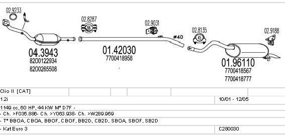 Система выпуска ОГ C280030006569 MTS