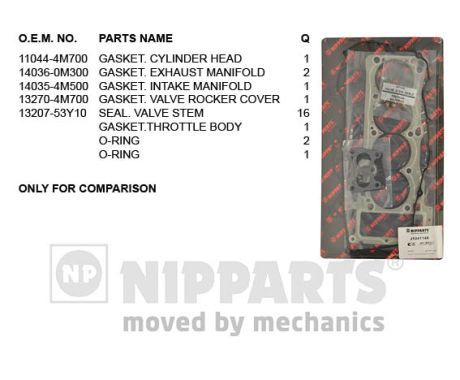Комплект прокладок, головка цилиндра J1241148 NIPPARTS