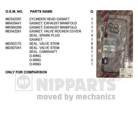 Комплект прокладок, головка цилиндра J1245077 NIPPARTS