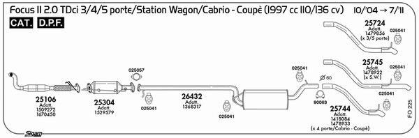Система выпуска ОГ FO225 SIGAM
